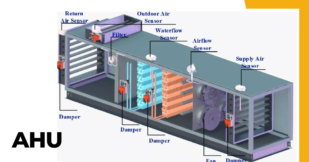 air handling unit diagram