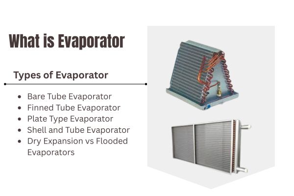 what is evaporator in hvac